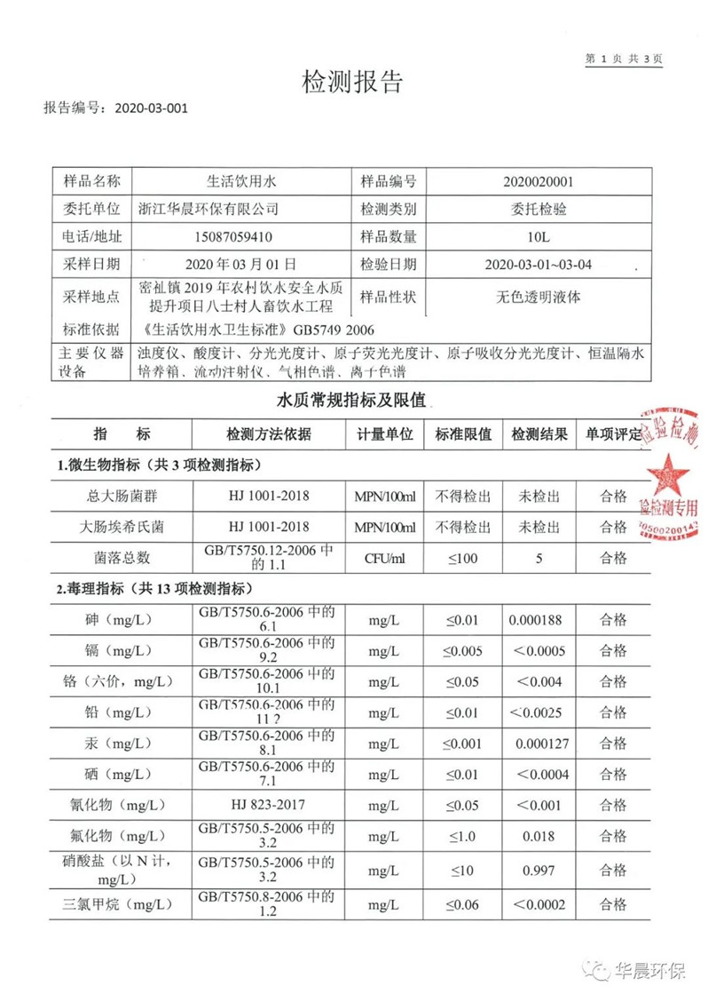 做最華晨的自己(圖3) 做最華晨的自己(圖3)